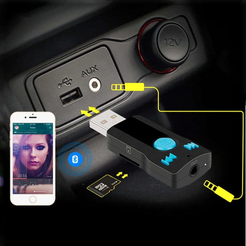 IDEAUDIO A2DP комплект беспроводной связи Bluetooth для автомобиля AUX аудио USB приемник