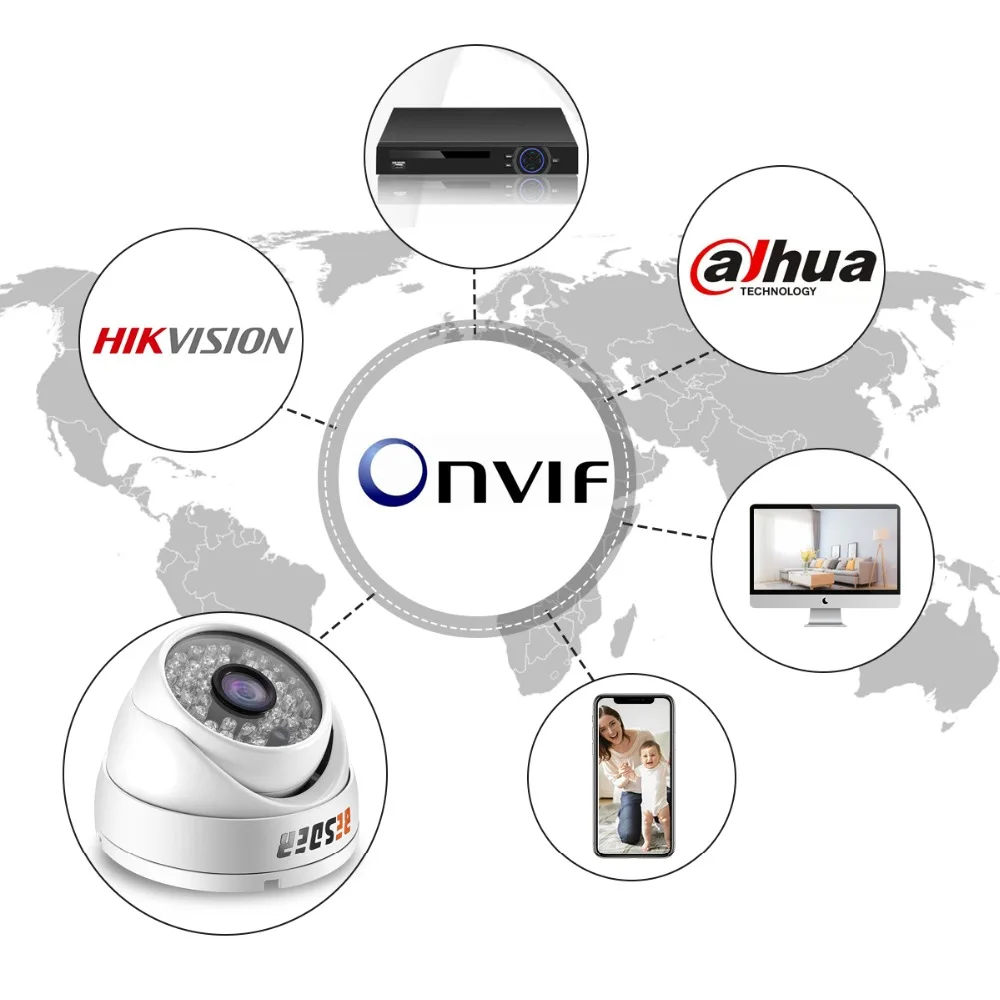 Besder H.265 IP камера PoE 2MP/3MP/5MP(SONY IMX335) Антивандальная купольная камера IP для улицы и дома, антивандальная ONVIF 2,0 48V PoE CCTV