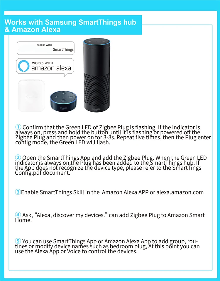 Lonsonho Zigbee умная розетка, розетка ЕС, работает с Echo Alexa Smartthings Wink Hub, автоматизация умного дома