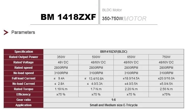 Бесщеточный двигатель постоянного тока BM1418ZXF 350W48V для электрического трицикла
