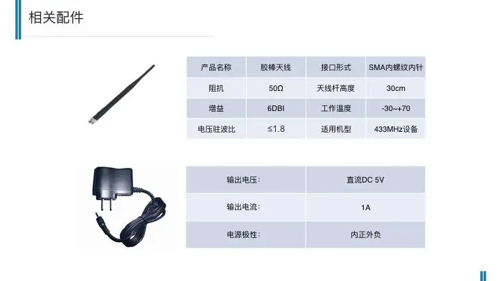 LoRa шлюз/концентратор/LoRa базовая станция/LoRaWAN SX1278 Двухканальный беспроводной модуль
