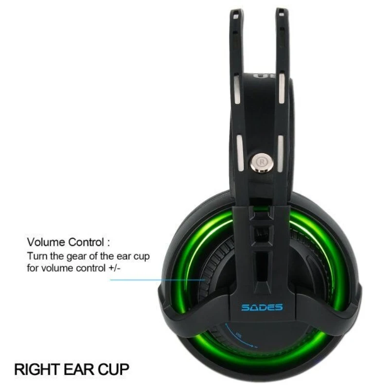 Игровая гарнитура SADES R2 стереозвук наушники для компьютера USB дышащие
