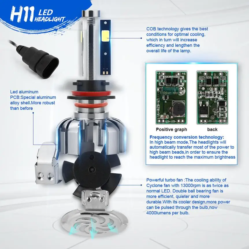2018 хит продаж новые чипы Cree H8/H9/H11 HB2 80 Вт 8000LM ChipsLED комплект фар Hi/Lo лучевые лампы 6000