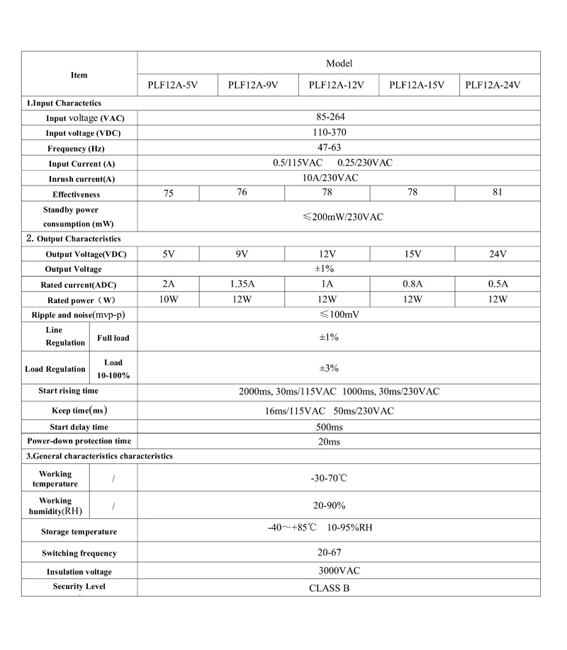 SANMIN AC220V до DC3.3V/5 V/9 V/12 V/15 V/24 V 12W высокопроизводительный импульсный источник питания PLF12A 12W
