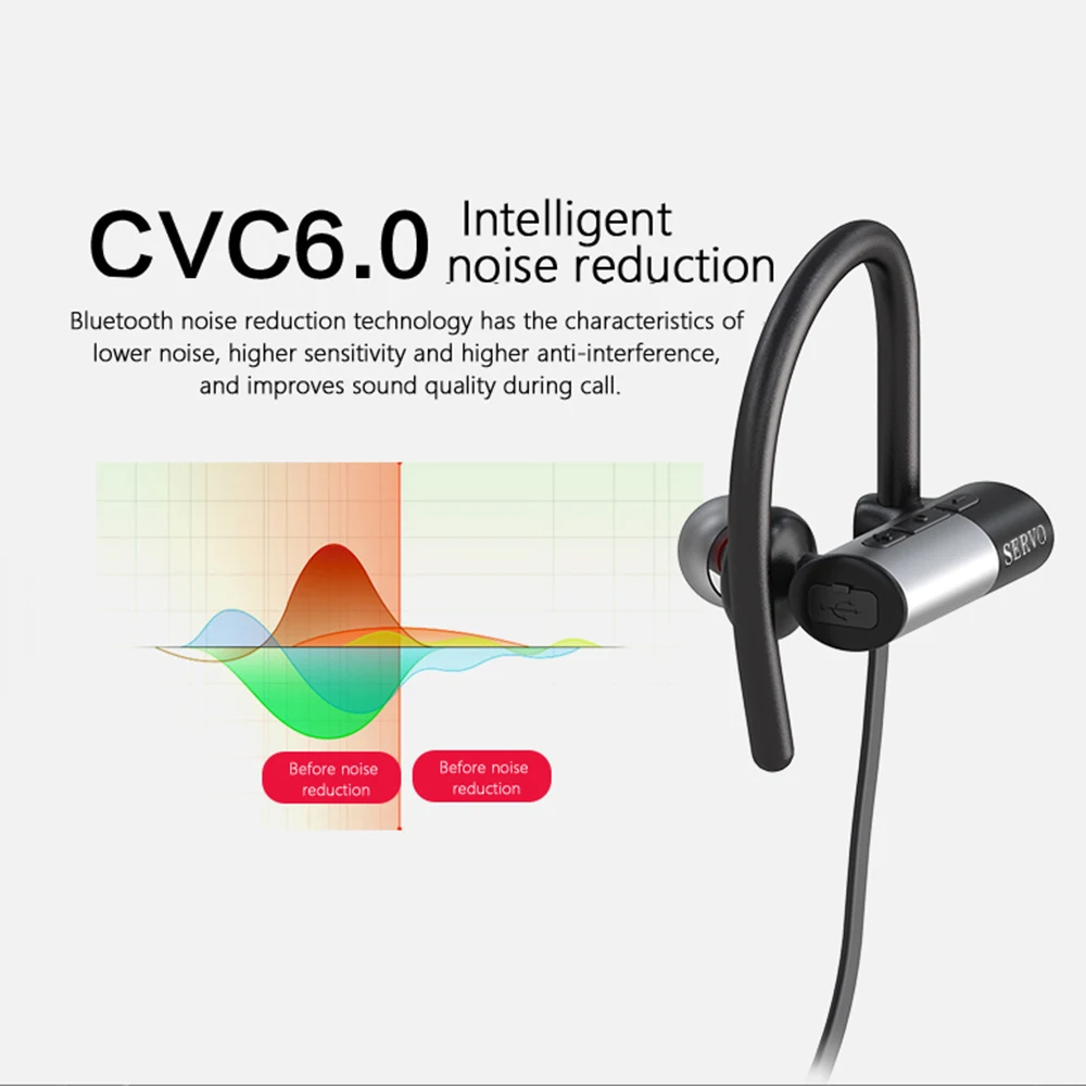 SERVO X Спортивная Bluetooth гарнитура IPX7 водонепроницаемые басовые наушники CVC6.0 умные