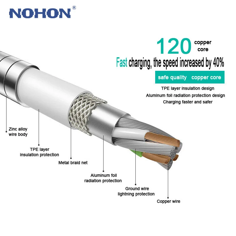 NOHON usb кабель для быстрой зарядки 8pin USB iOS 7 8 9 10 Apple iPhone 8X7 6 6S Plus 5 5S SE мобильный