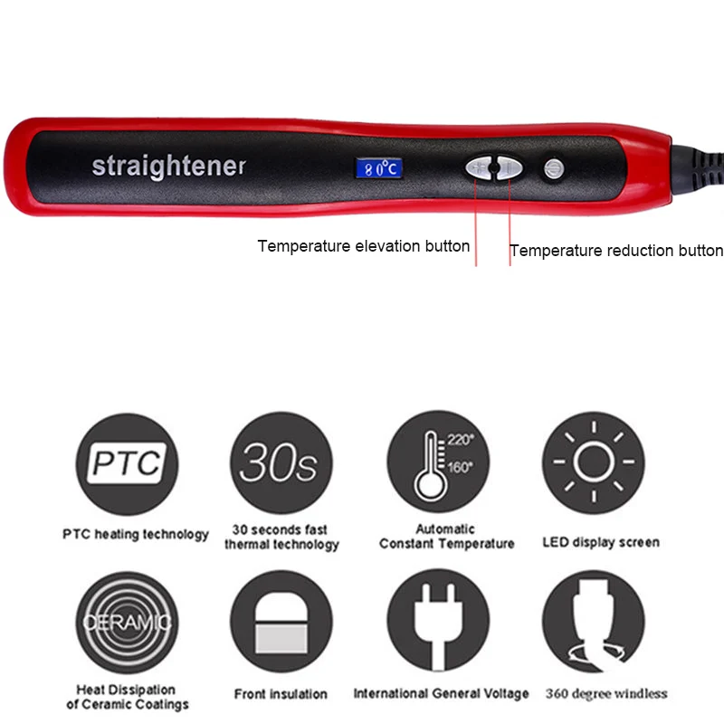 Быстрый выпрямитель для бороды расческа многофункциональный стайлер завивки