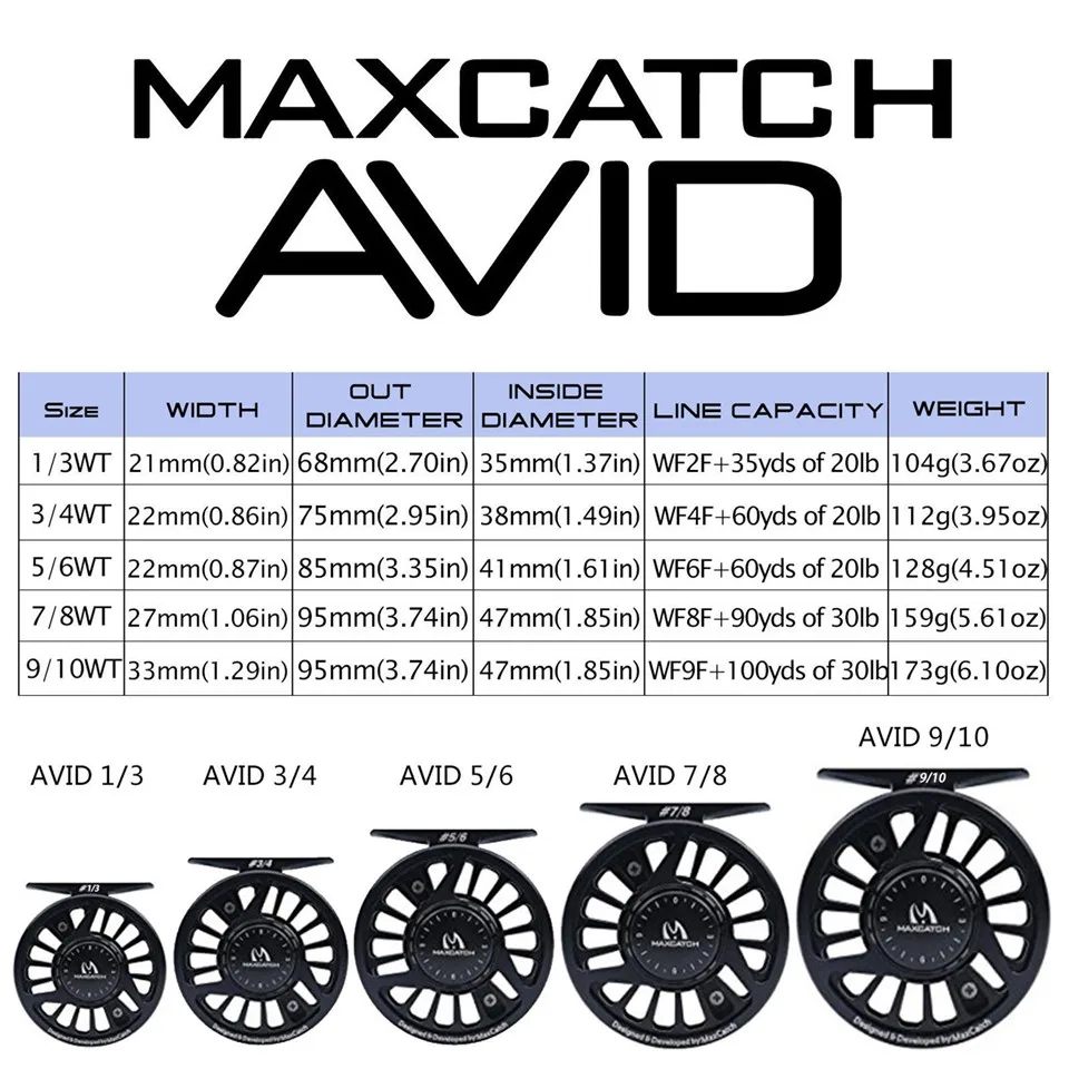 Maximumcatch AVID 1 9WT алюминиевая катушка для мухи микро регулировочный светильник вес