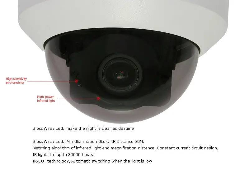 UVEIWN Новый 2 5 дюймов 1080P 3X zoom vari focal 8-8 мм объектив AHD камера мини 2MP IR PTZ купольная |
