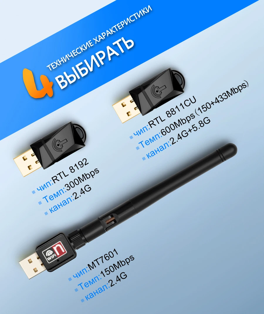 Rocketek 300 Мбит/с беспроводной usb-адаптер Wi-Fi/нейтрально-быстрая внешний беспроводной Wi-Fi приемник/Портативный сетевой карты 802.11n /a/g
