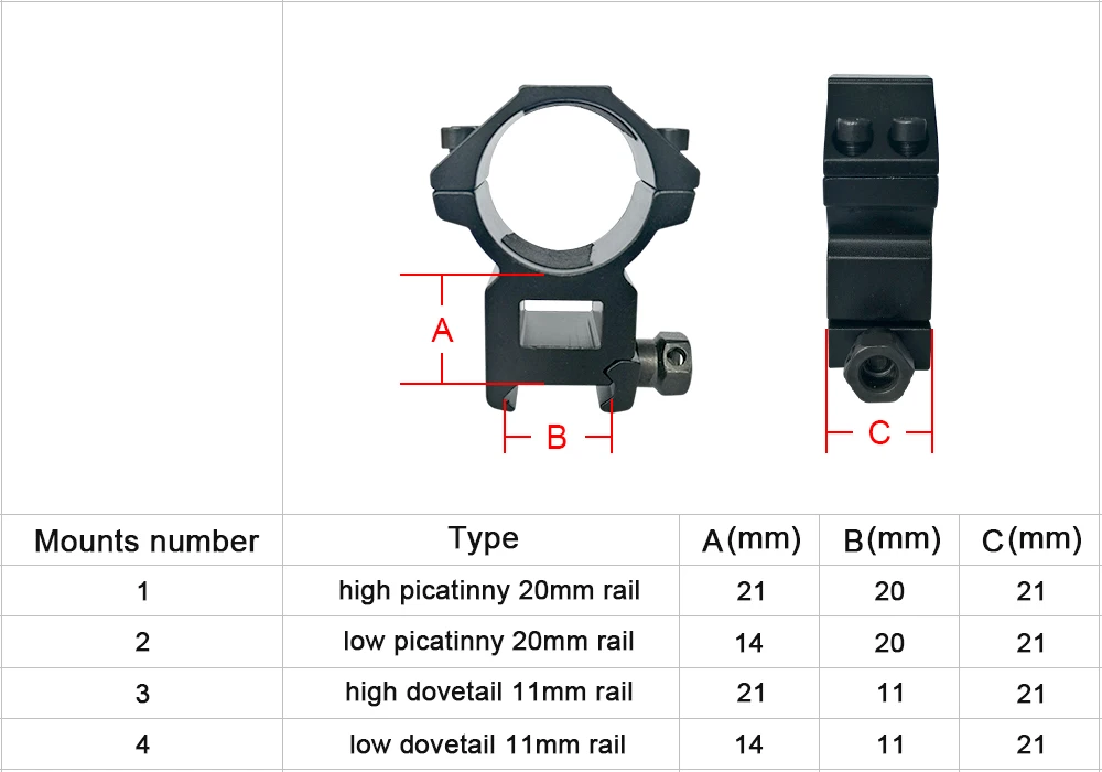 Bobcat King Optics BK 2,5-10x50 IR диаметр короткий оптический прицел с подсветкой охотничий прицел со стеклом Улучшенная сетка быстрый фокус