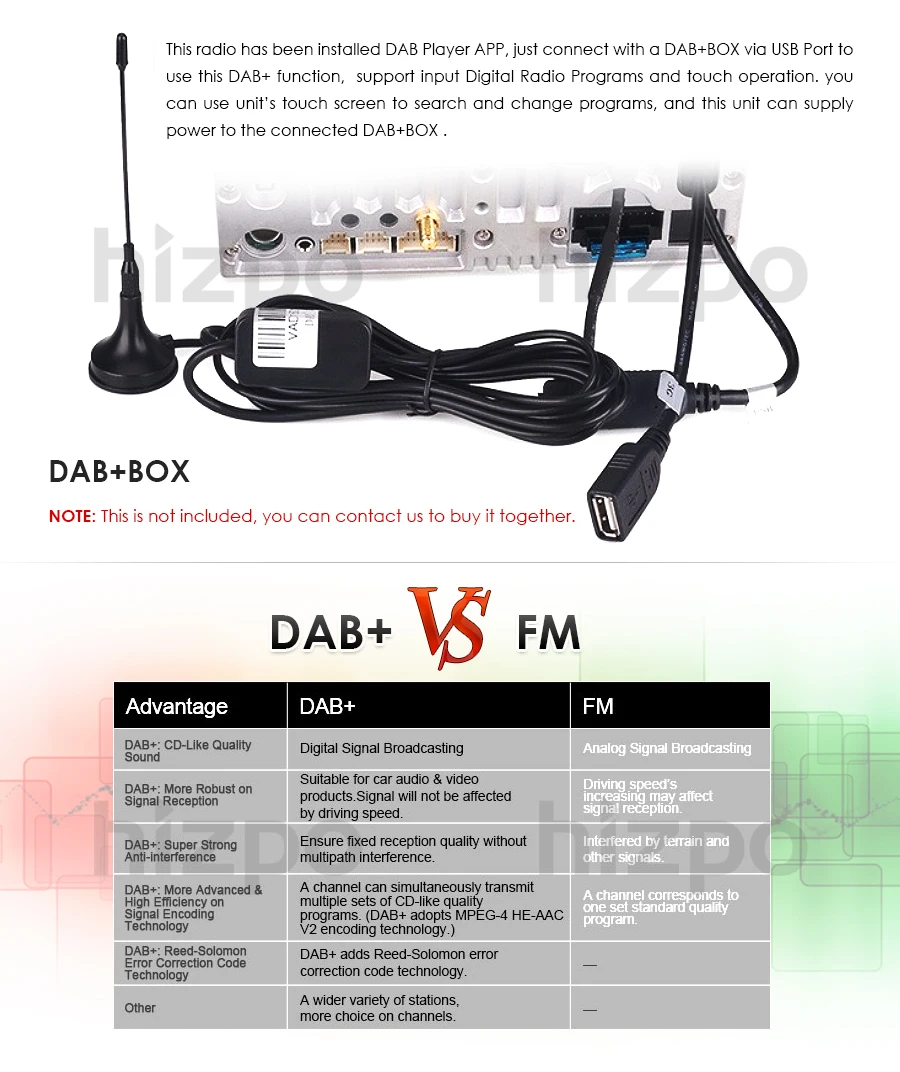 HIZPO OTCA core 4G ram Автомобильный мультимедийный плеер для Mercedes/Benz/W169 W245 W639 W906 Sprinter B160 B170 B200 TPMS DAB+ OBD2 HD tv