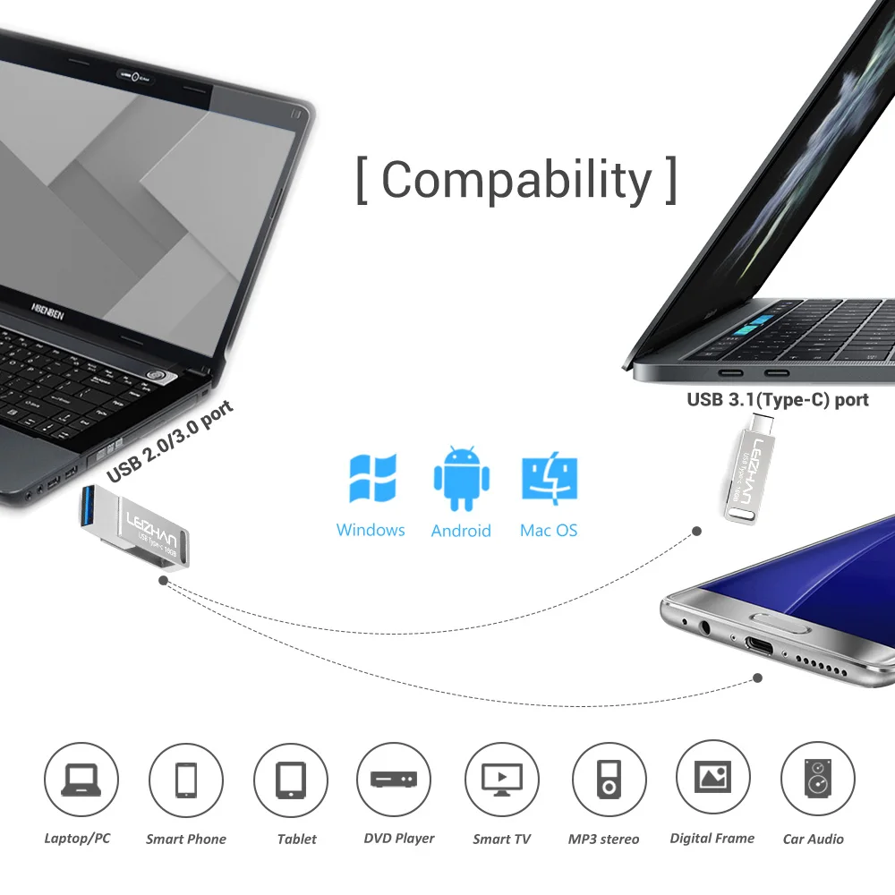 USB-флеш-накопитель LEIZHAN с поддержкой OTG Type-C USB 3 0 64/32/16 ГБ | Компьютеры и офис