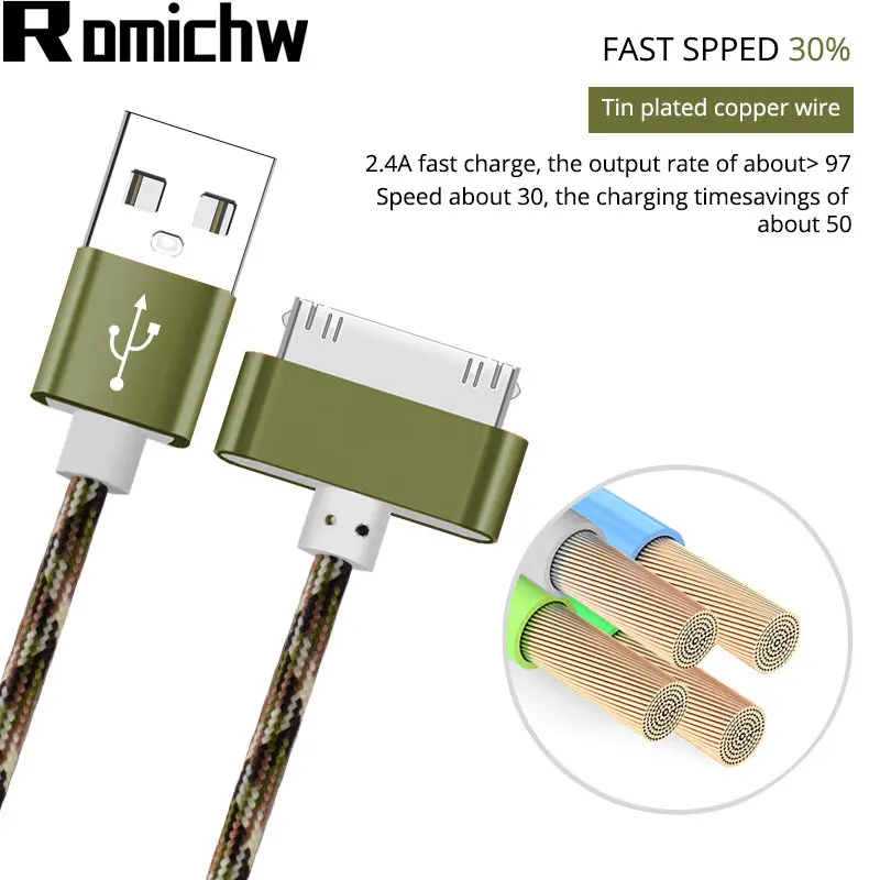 ROMICHW USB кабель для быстрой зарядки для iphone 4 4s 3g S 3g iPad 1 2 3 iPod Nano itouch 30 Pin зарядный адаптер зарядное устройство