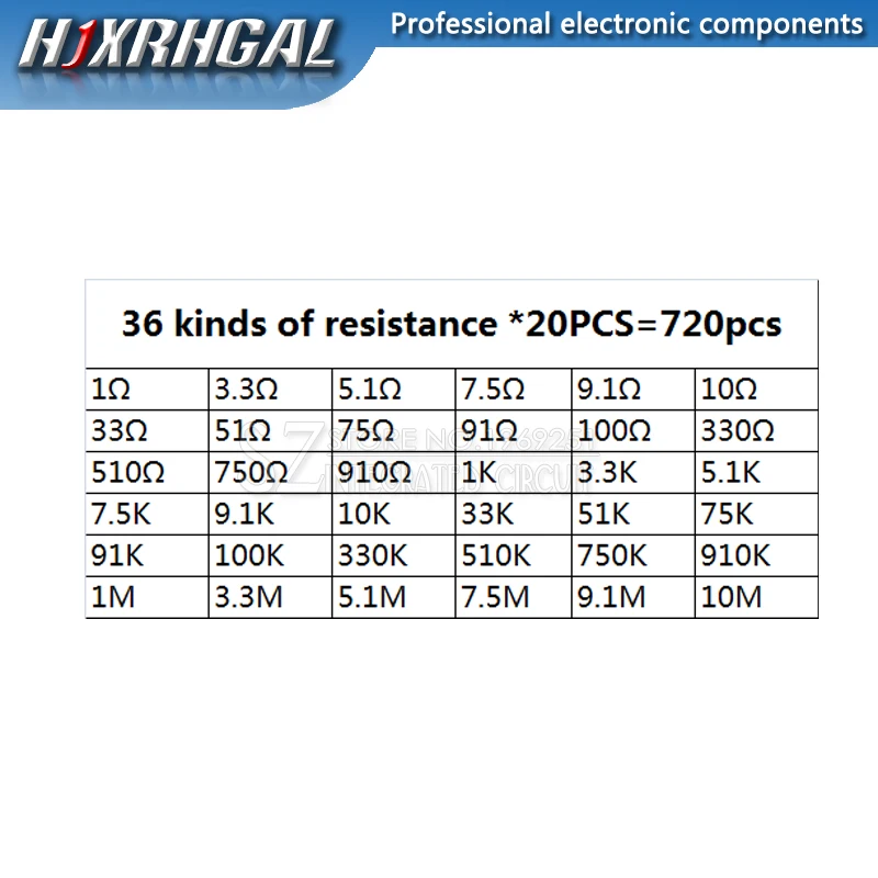 36 значений * 20 шт. = 720 0805 SMD комплект резисторов 1% 1/8 Вт (1 Ом ~ 10 м ом) компонент сделай