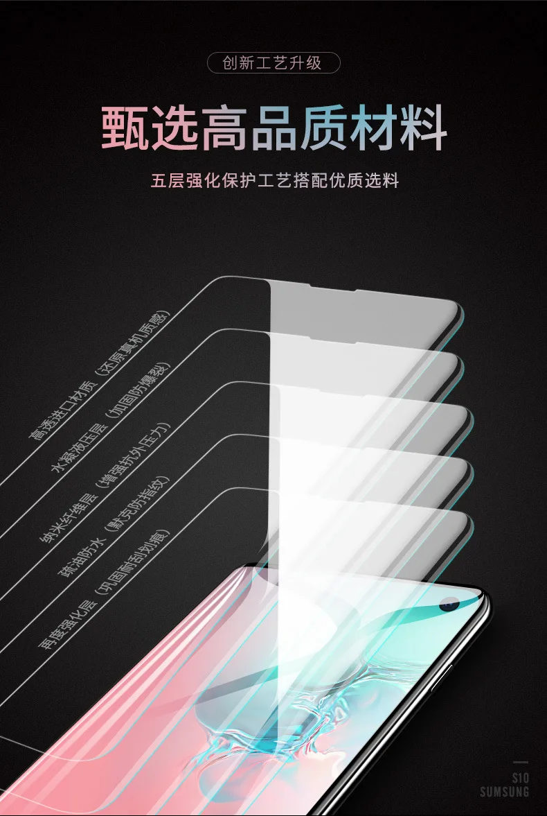 10 pcs a lot Full Cover Soft Hydrogel Film For Samsung S9 S10 S10E S10 plus Note10 A60 Screen Protector