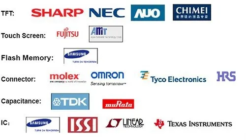 Умная панель управления STONE 10 1 &quotTFT LCD с интерфейсом RS232/RS485/TTL для