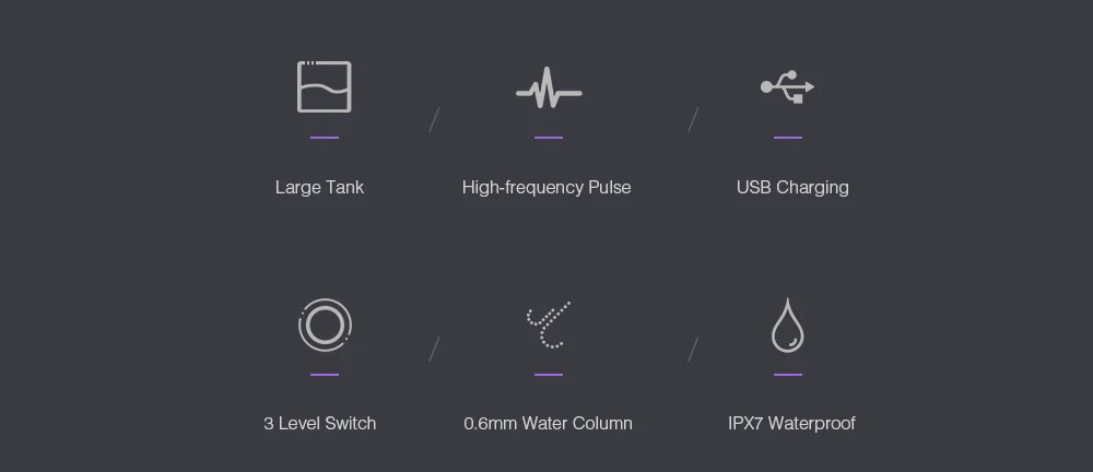 Новый 3 режима беспроводной Оральный ирригатор портативный вода зубная нить USB