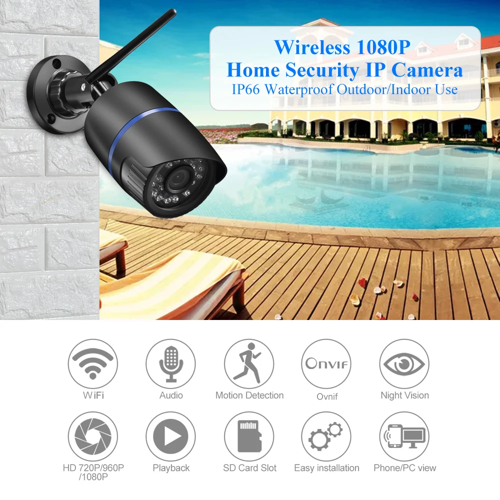 IP камера Gadinan Wi Fi 1080P МП Onvif ночное видение|Камеры видеонаблюдения| |