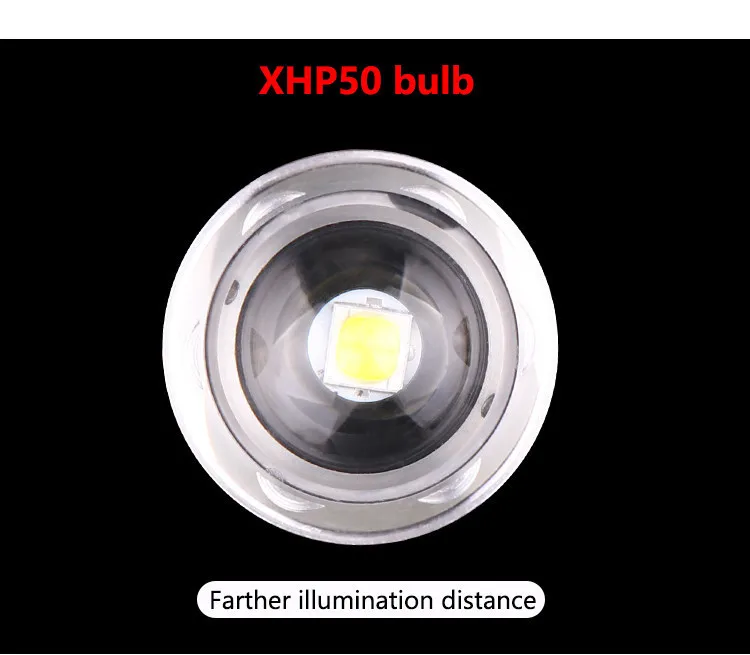 Фонарик yunmai XH P50 светодиодный 3 режима USB перезаряжаемый 18650 масштабируемый фонарь