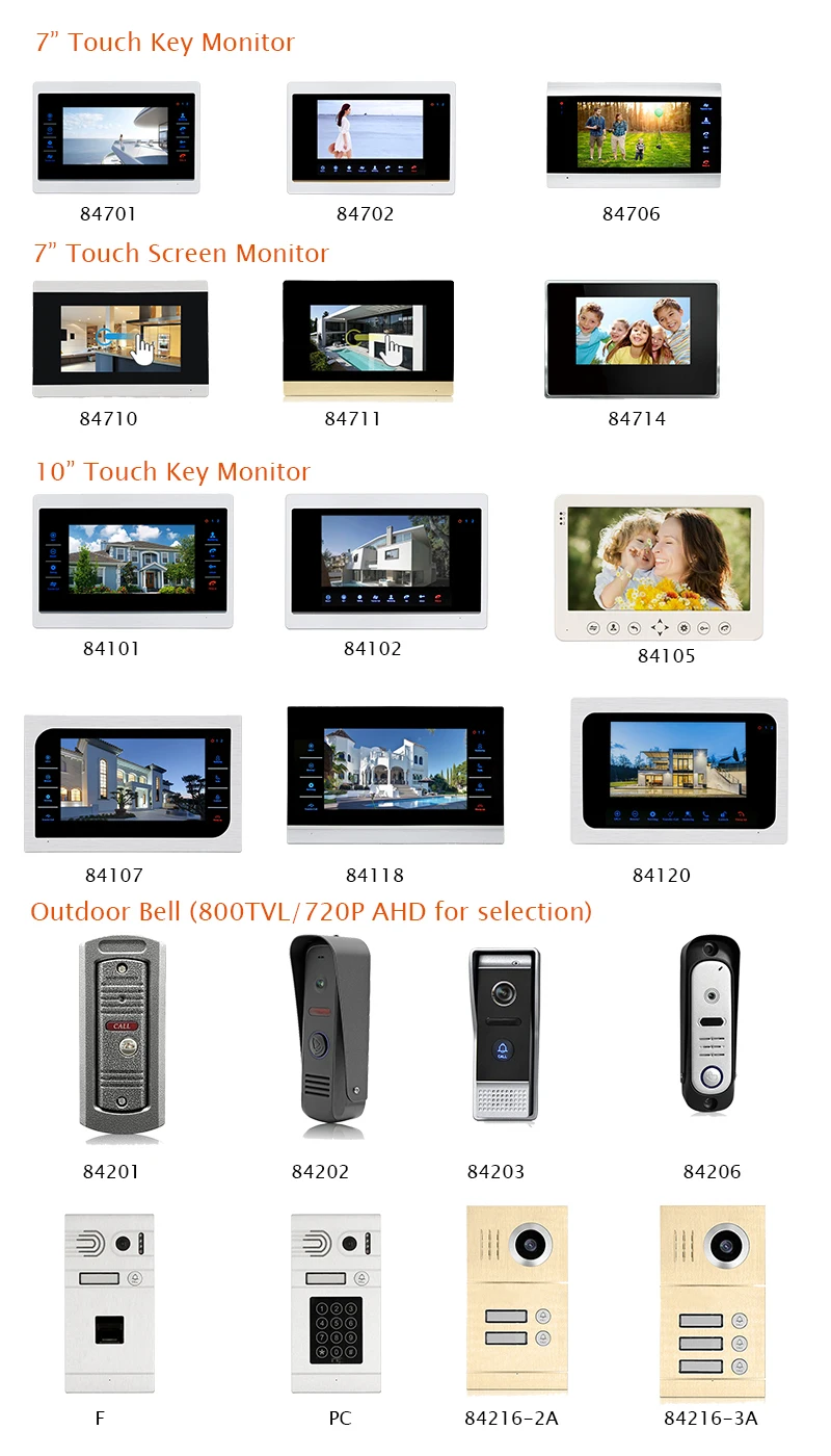 1.0MP HD wifi IP квартира " видеодомофон дверной телефон набор для записи 2 сенсорный экран POE мощность телефон удаленный монитор