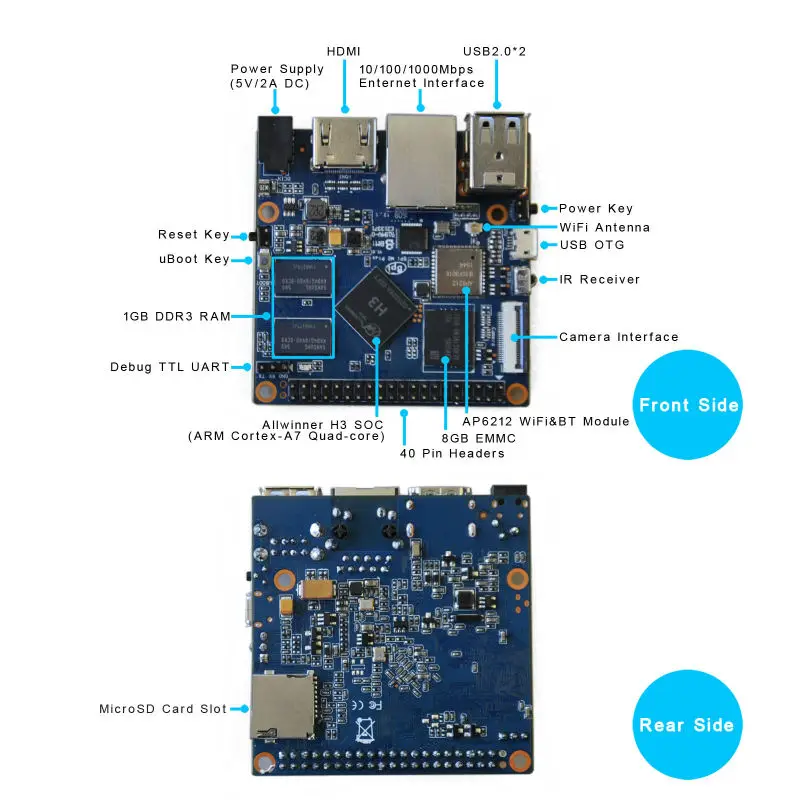 Мини BPI M2 + плюс банан Pi H3 Quad Core 1 ГБ Оперативная память 8 eMMC Wi Fi и Bluetooth демо доска