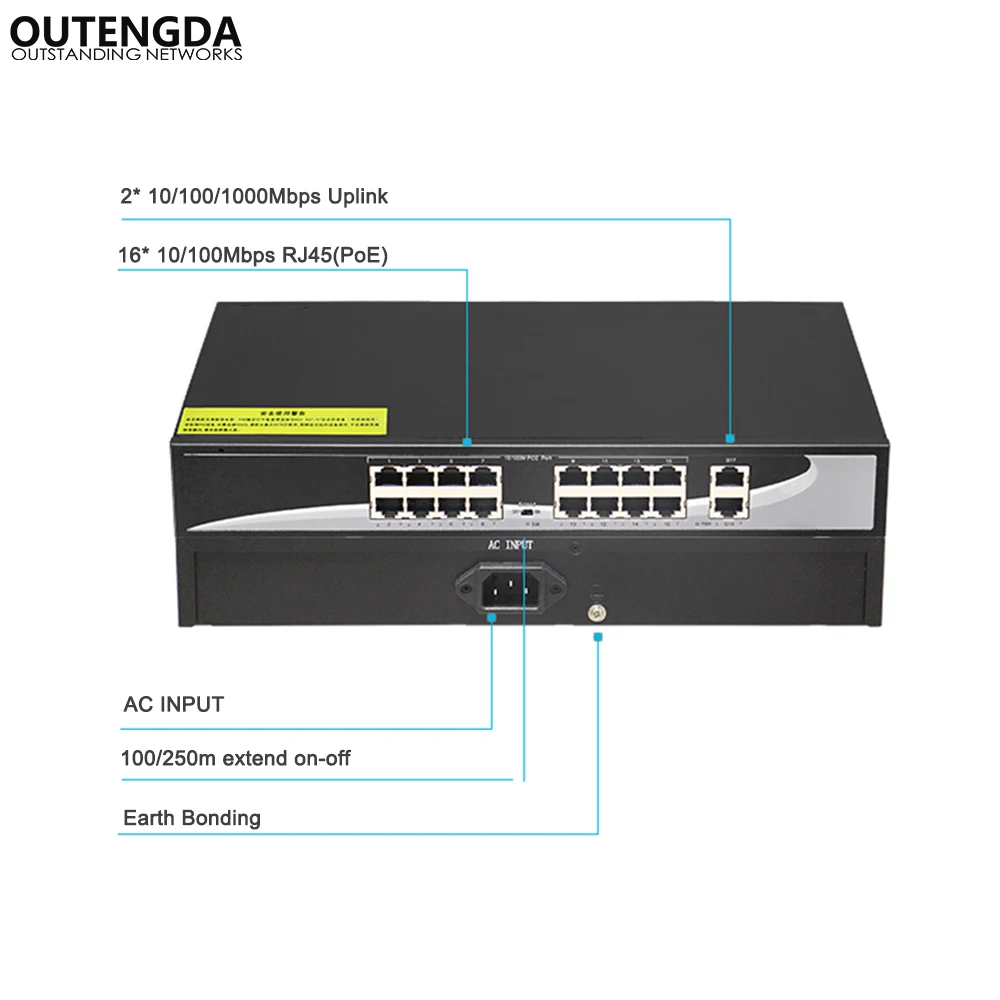 16 портовый Пассивный POE коммутатор с 24 в 2 порта Гигабитного Uplink питание от сети