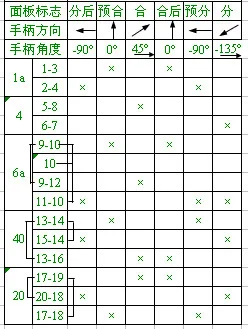 

LW38D-164QJ1a46a4020 / 7 long letter cards LW38D-164QJ / 1a.4.6a.40.20 / 7