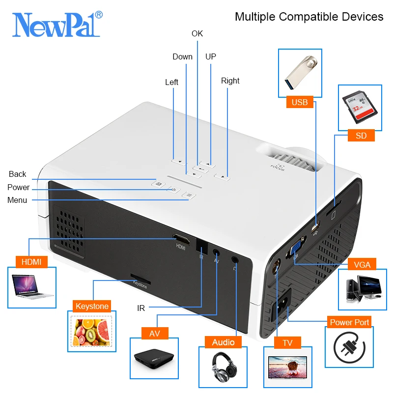 Newpal светодиодный проектор 3D для android устройств Mini 1080p домашний кинотеатр Beamer