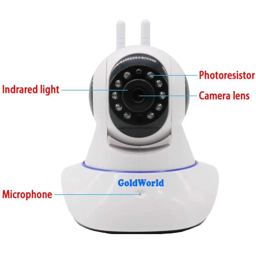 Беспроводной дверной зазор PIR Wifi 720 P ip-камера для домашней охранной сигнализации система Wifi сигнализация камера устройство наблюдения