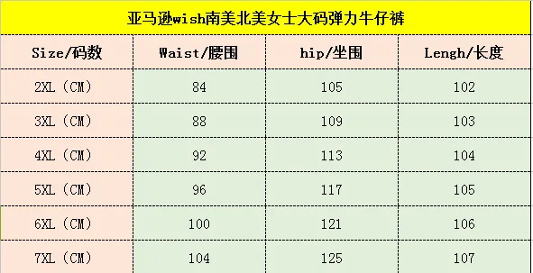 QMGOOD Синие сексуальные рваные джинсы большого размера женские с эффектом пуш ап