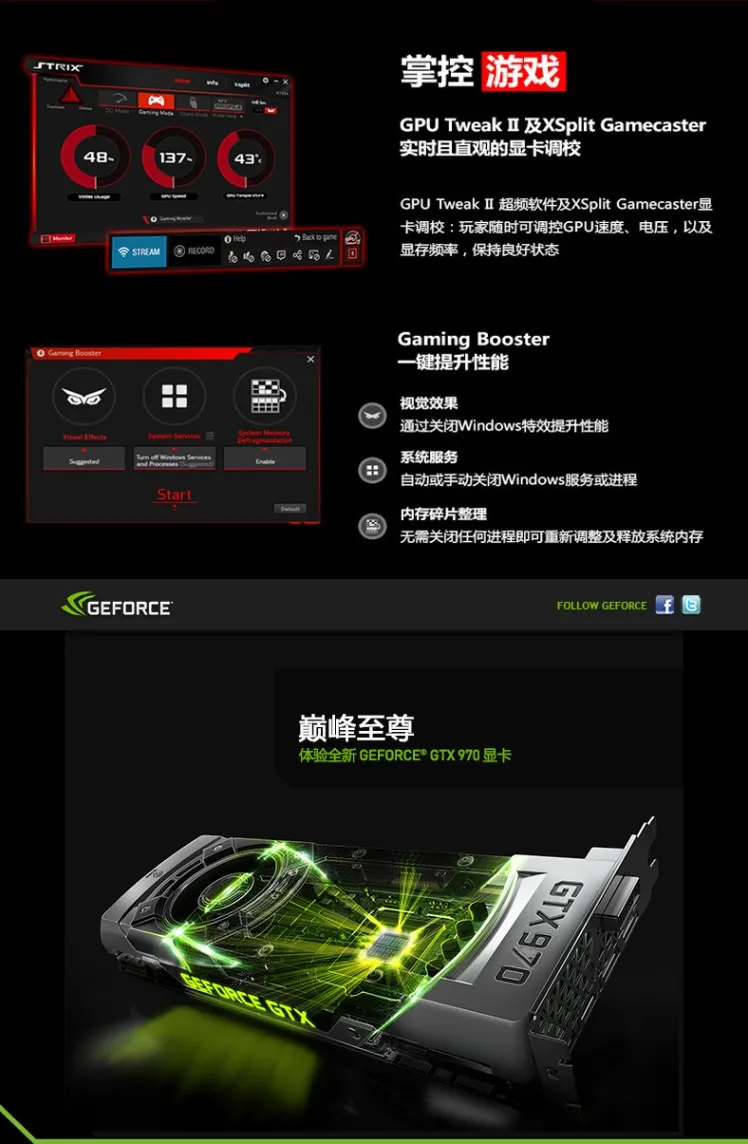 Asus Raptor STRIX GTX970-DC2OC-4GD5 4G Игровая графика Eagle Knight