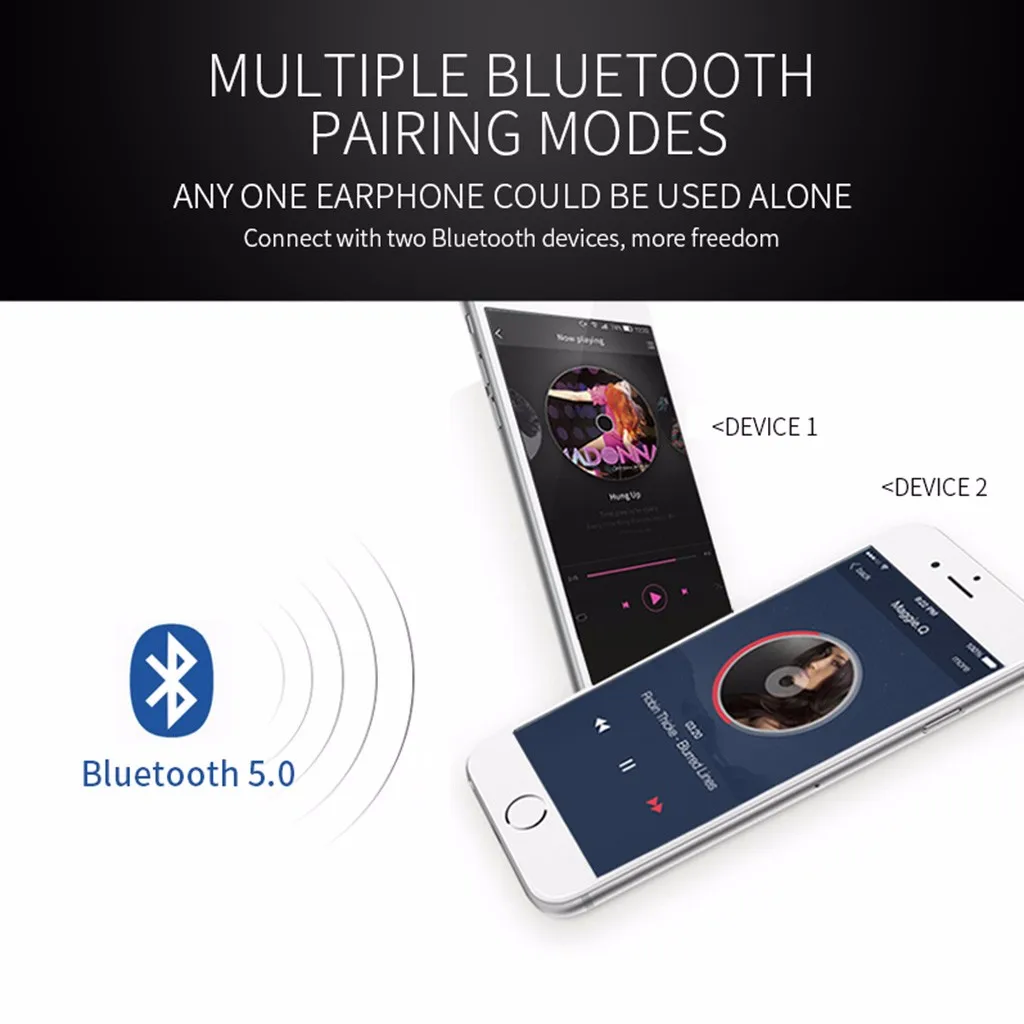 Наушники T1-APTX TWS True AptX Bluetooth 5,0, Беспроводные HD наушники, наушники для спорта, бега, беспроводная bluetooth-гарнитура