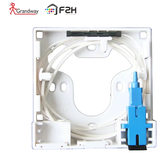 [Granway ODN] FTTH 2 ядра внутренняя оптоволоконная коробка/выпускная розетка F2H FFS