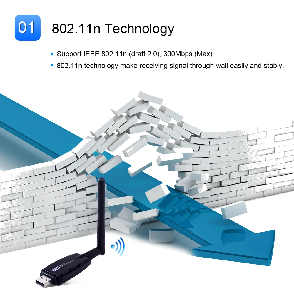 CHIPAL Мини приемник USB Wi-Fi беспроводной Wifi адаптер 2dB антенна Соединительная плата локальной компьютерной сети 802.11n/b/g 300 Мбит/с высокоскоростной адаптер Wi-Fi