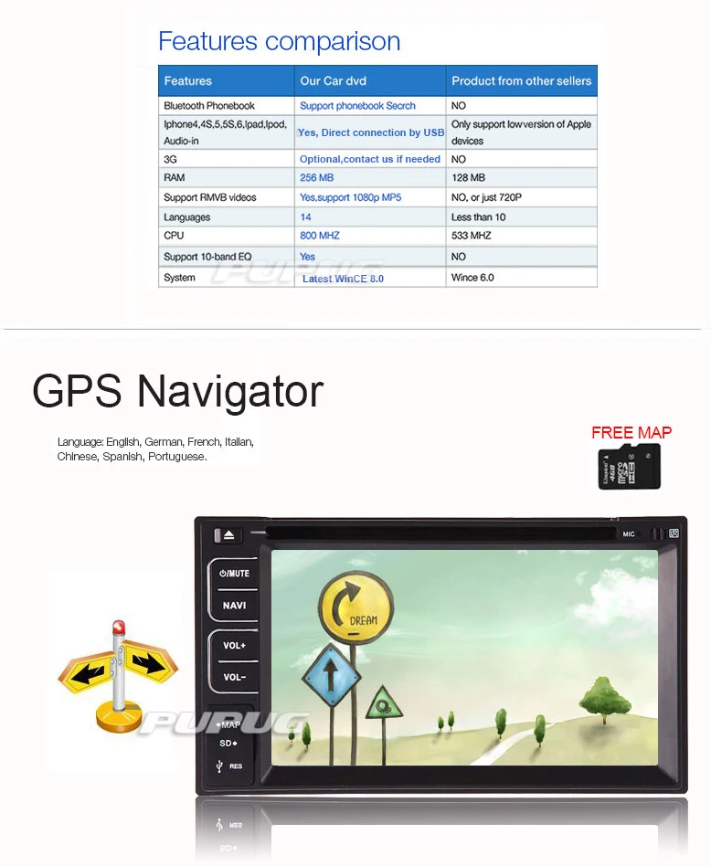 Головного устройства PC Авто Радио стерео CD авто 6.2 дюймов AMP музыки в Deck Прокат