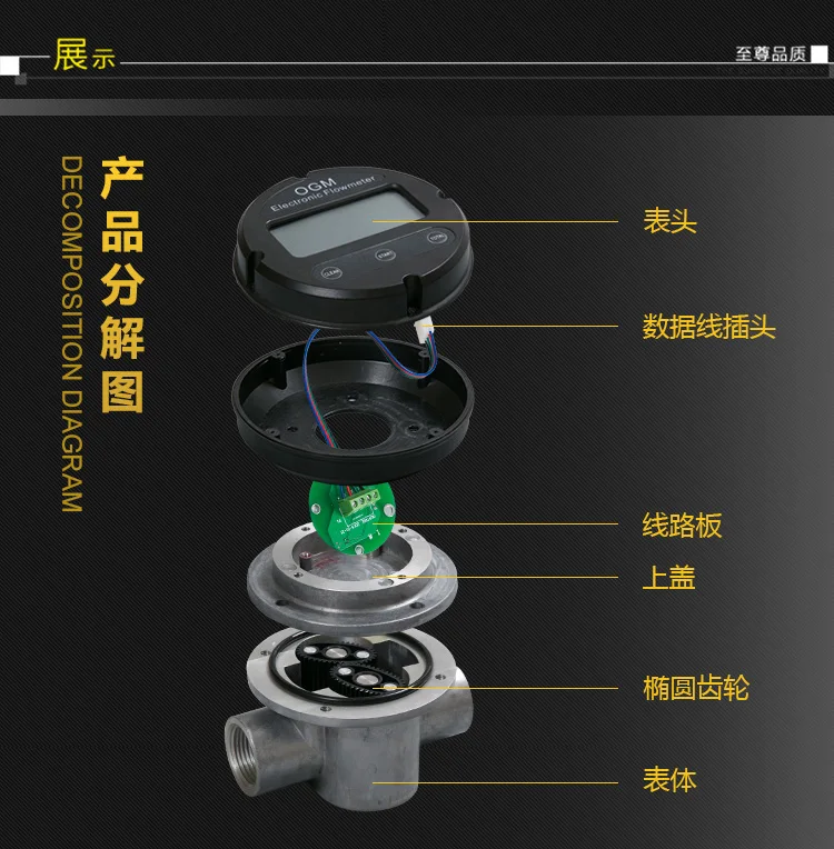 Высокоточная OGM электронная алюминиевая эллиптическая Шестерня жидкость для