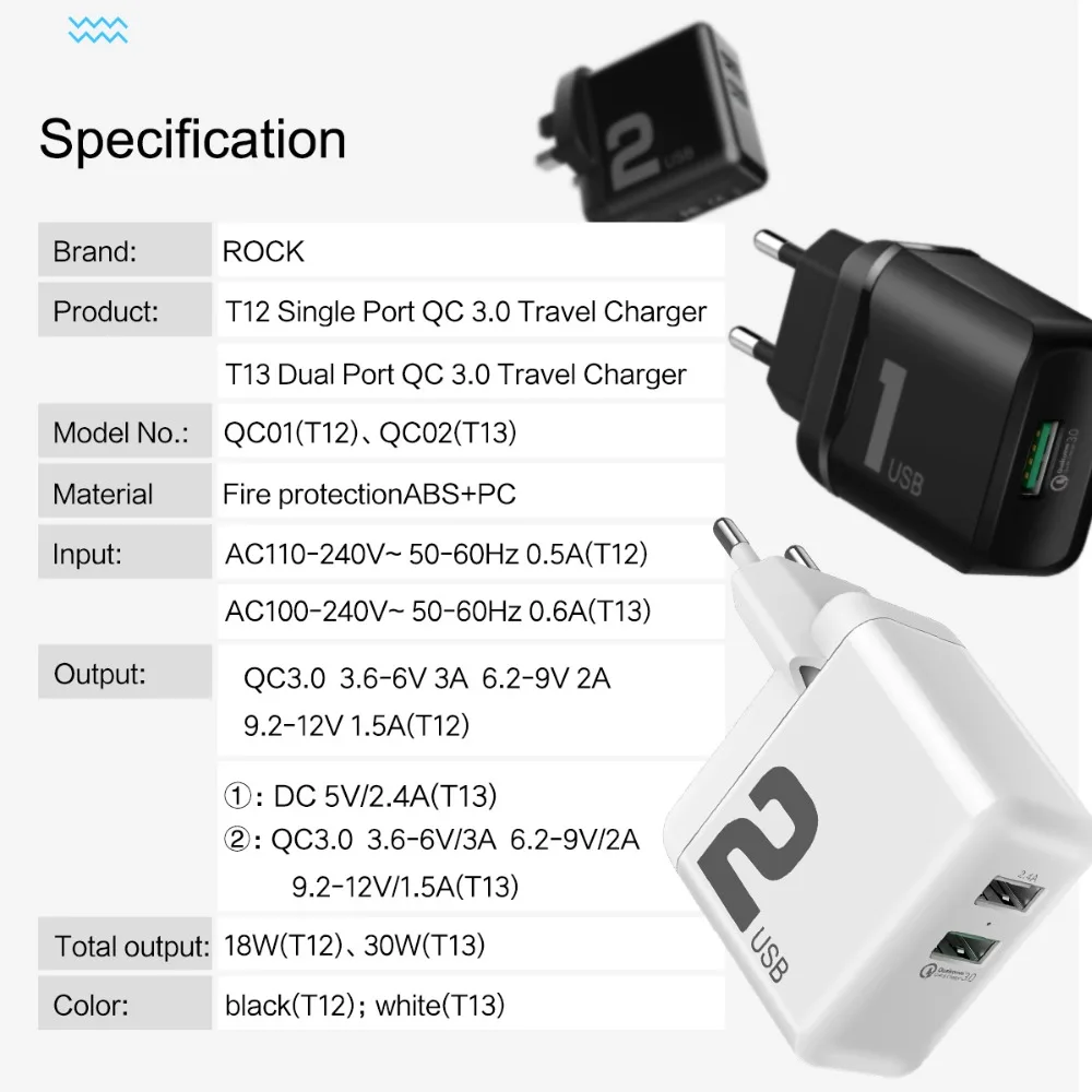 ROCK QC 3.0 Travel Charger for EU USB Wall FCP Quick Charge Adapter iPhone iPad Samsung | Мобильные телефоны и аксессуары