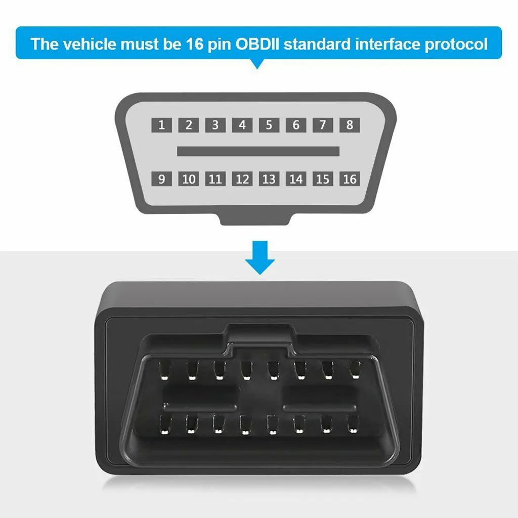Новый OBD mini ELM327 Bluetooth OBD2 V2.1 автоматический сканер OBDII 2 Автомобильный Тестер