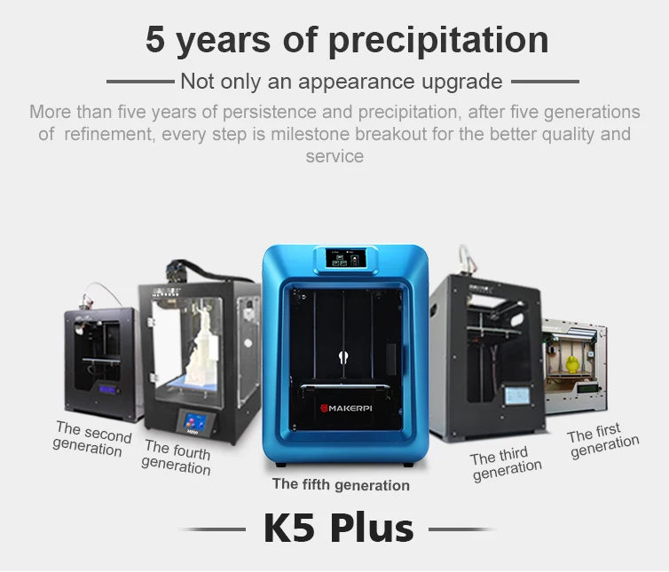 3d принтер MakerPi K5 Plus с сенсорным экраном, интеллектуальное выравнивание, с wifi и камерой, температура сопла может прикрепить до 250 ℃