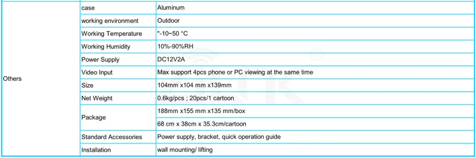 ZILNK 3g 4G SIM карта пуля уличная ip-камера 1.3MP 2.0MP HD P2P сеть Водонепроницаемая ИК ночного видения Onvif Поддержка 128 ГБ TF Карта