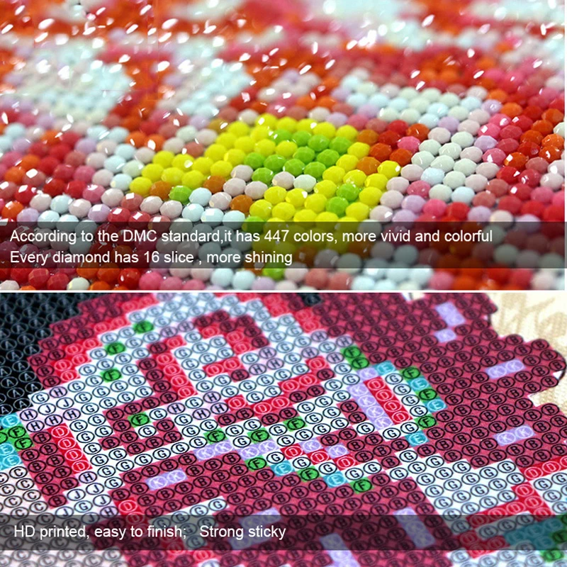 Baiufor DIY картина вышитая бисером пикантные красные Средства ухода за губами полный