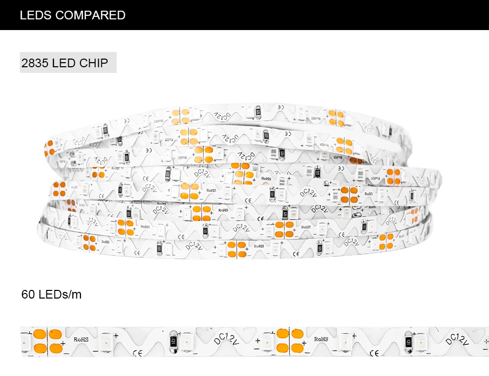 S Форма SMD 2835/5050 Светодиодная лента светильник Ulter яркий DC12V 5 м 300 Светодиодная неводонепроницаемая гибкая лента для красного/зеленого/синего/белого/теплого