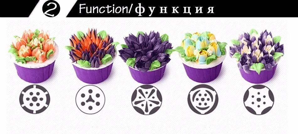 CAKEHOUD 68 шт/Тюльпан Цветок глазурь трубопроводов сопла русские сопла украшения торта наконечники для выпечки кекса выпечки украшения инструменты комплект