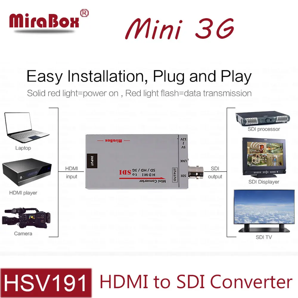 Mirabox Mini конвертер адаптер SD/HD/3G SDI поддержки 1080 P с аудио HDMI к Мини преобразователь