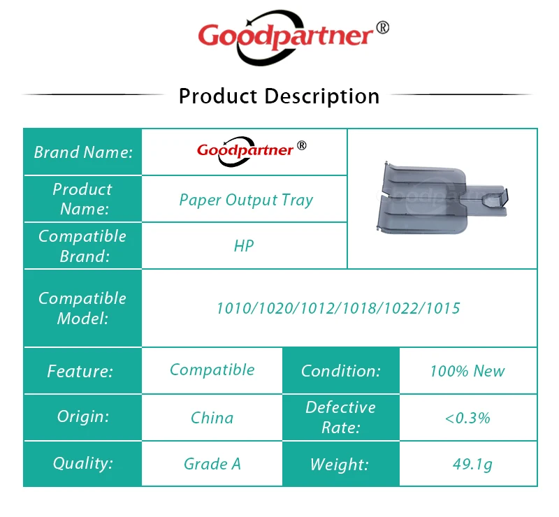 10 шт. x RM1-0659 RM1-2055 1010 1018 Бумага лоток выходной лоток для hp LaserJet 1010 1012 1015 1018 1018S 1022 1020
