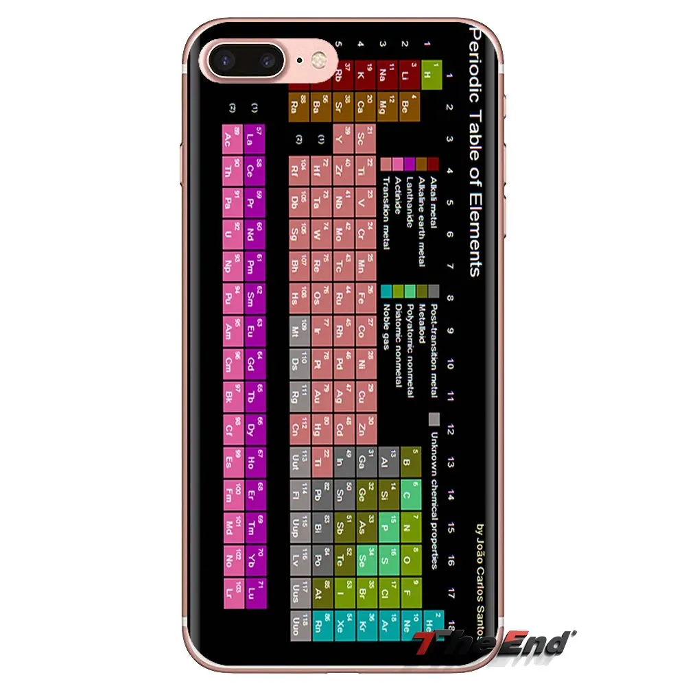 Silicone Housing Case Table of chemical elements For Sony Xperia Z Z1 Z2 Z3 Z5 compact M2 M4 M5 C4 E3 T3 XA Huawei Mate 7 8 Y3II |