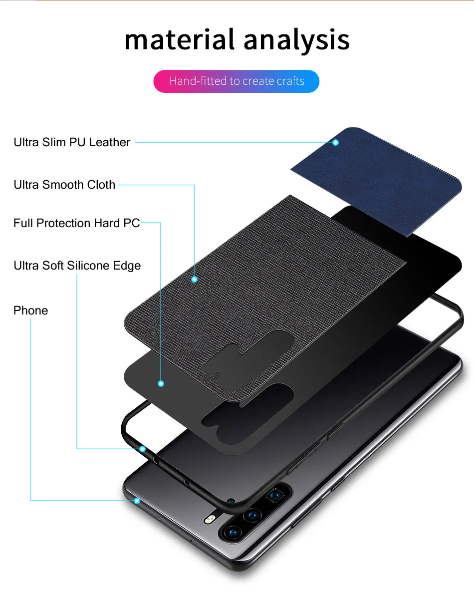 Чехол KISS, тканевый чехол для телефона Xiaomi mi 9 SE 8 A2 Lite Red mi 5 Plus 5A S2 6A 6 Pro Red mi Note 7, кожаный мягкий чехол-накладка