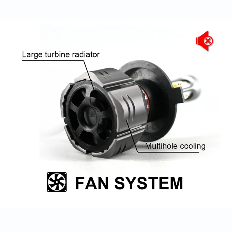 hlxg 2PCS 3000K 6500K 4300K 8000K H4 LED H7 Canbus No Error H1 H3 H11 H8 Fog Lamp HB4 9005 HB3 Car Headlight Bulbs 12V 24V | Автомобили и