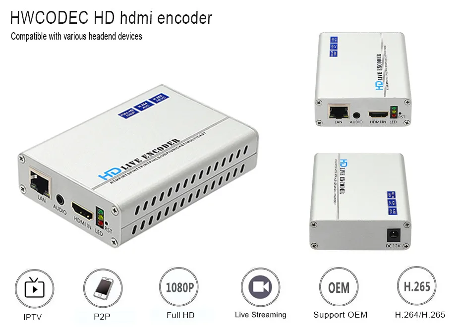 HWCODEC H.264 H.265 HEVC HDMI кодировщик 1080P видео потокового кодировщика IPTV видео кодировщик поддержка HTTP RTSP RTMP для YouTube, Wowza